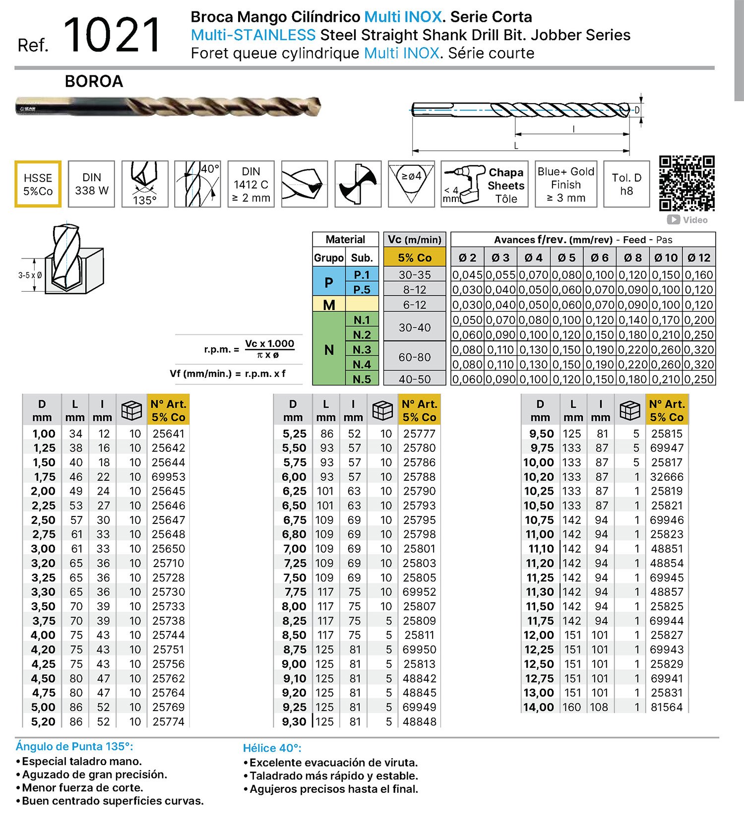 1021-Mechas Cobalto 40 grados para caños - Imagen 6